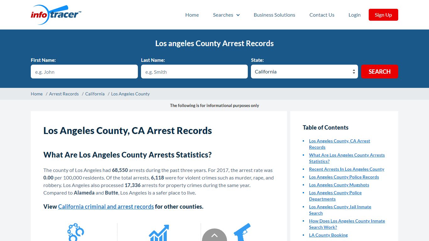 Los Angeles, CA Inmate Search, Mugshots & Arrest - InfoTracer